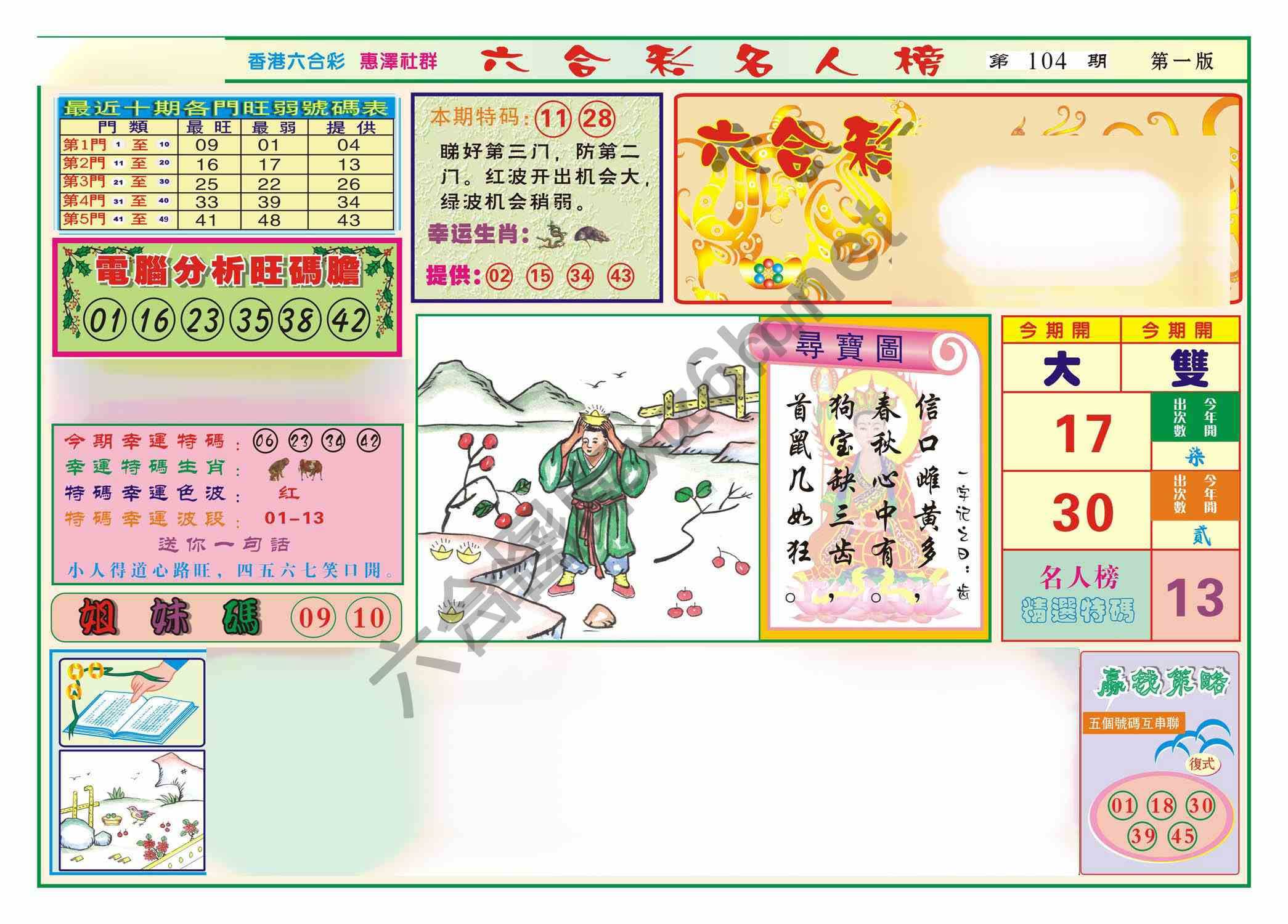 名人榜