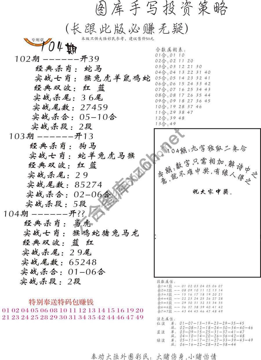 手写投资策略