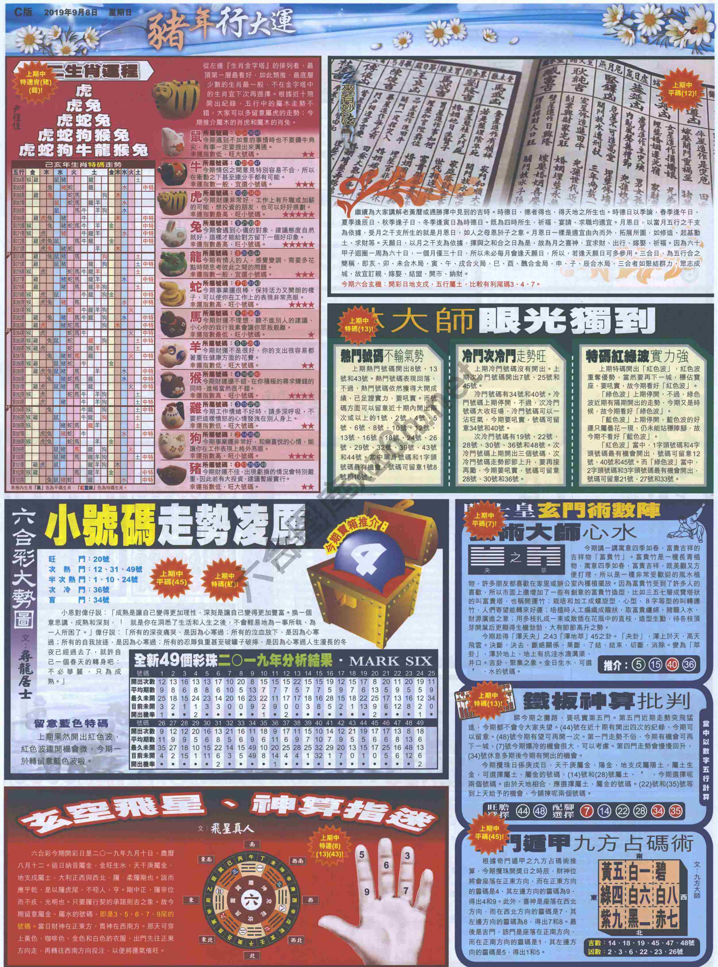 大版贴士皇