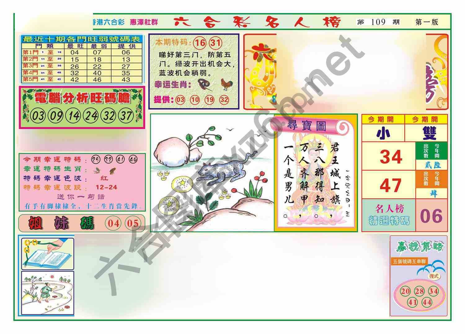 名人榜
