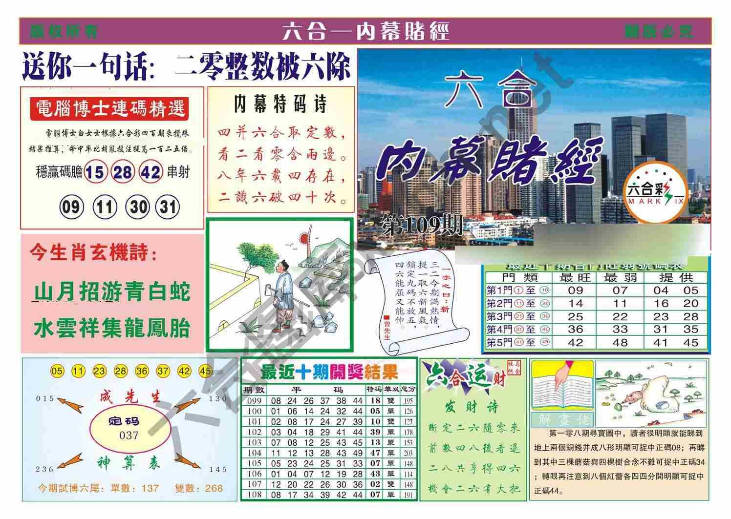 内幕赌经