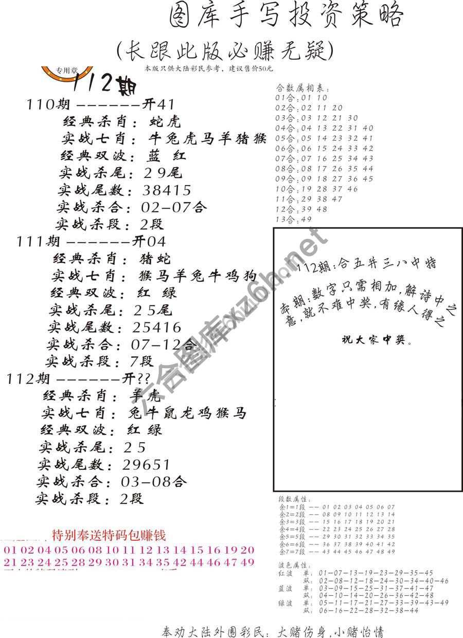 手写投资策略