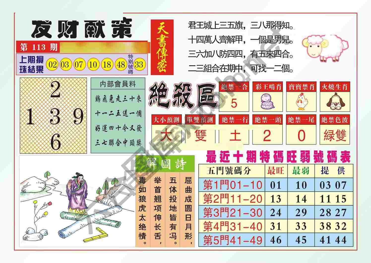 发财献策