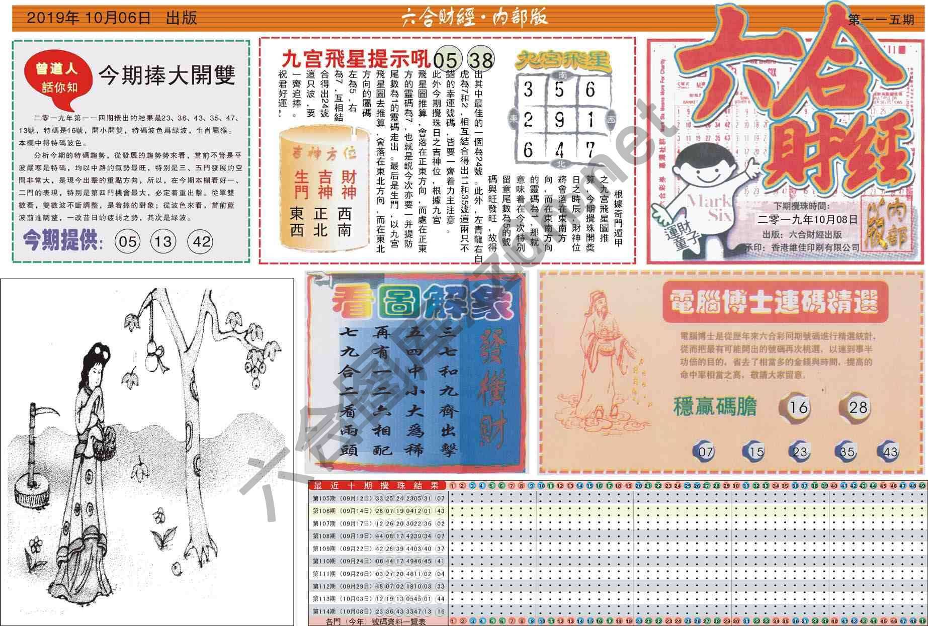 六合财经