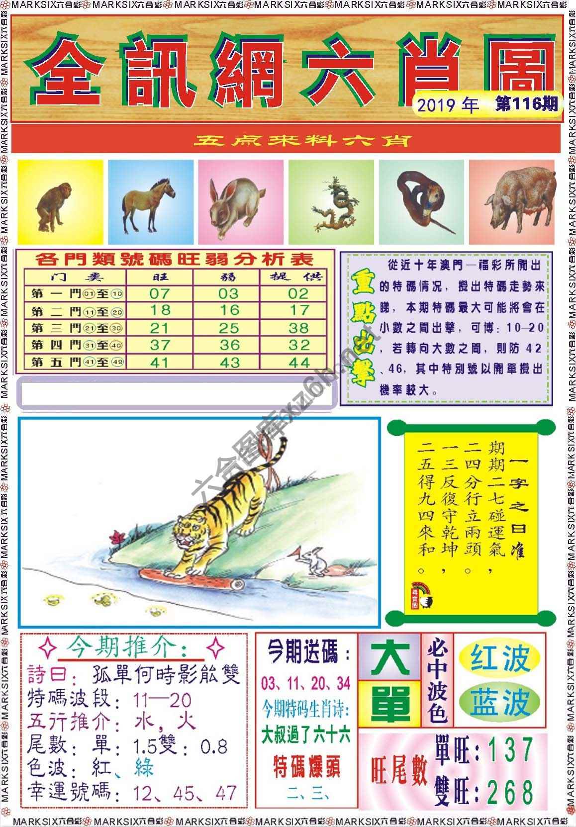 全讯网六肖图