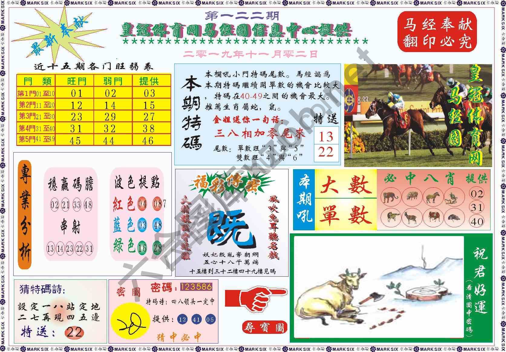 马经图记录