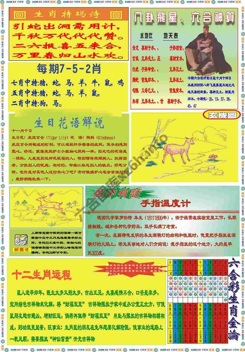 马经