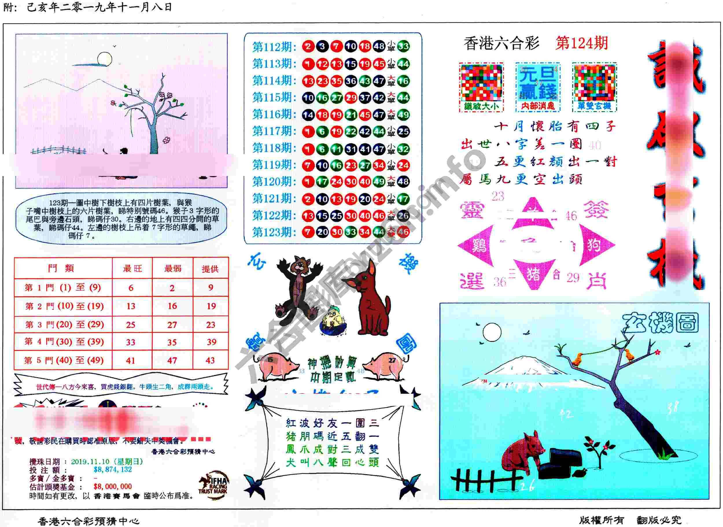 识破玄机