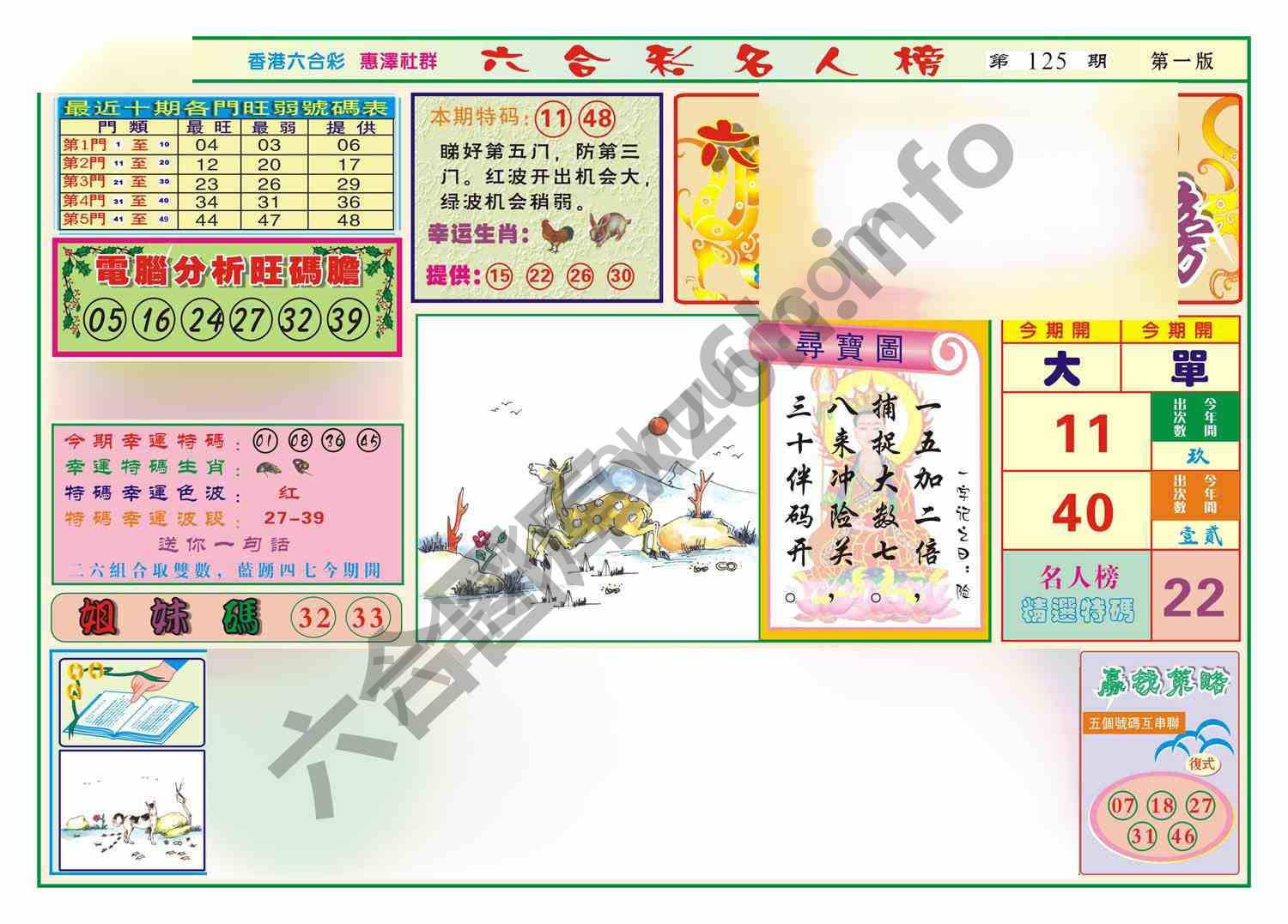 名人榜