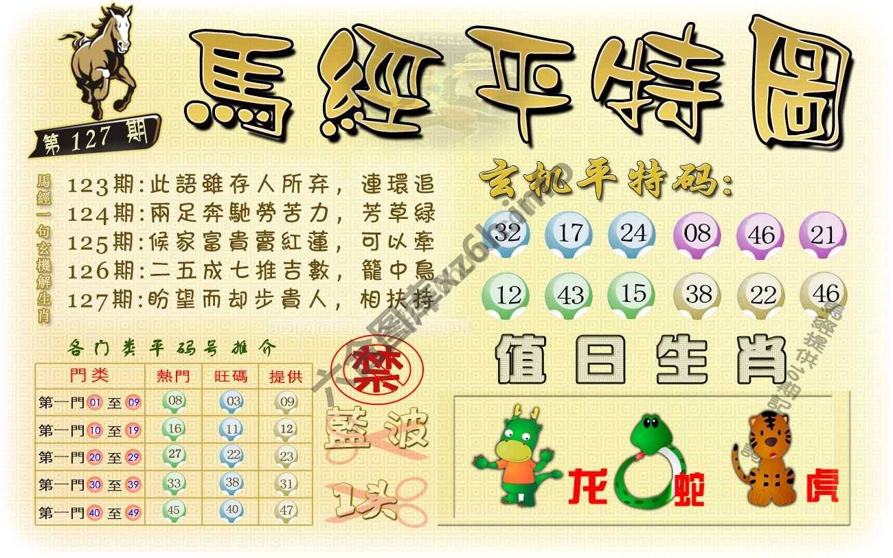 马经平特图