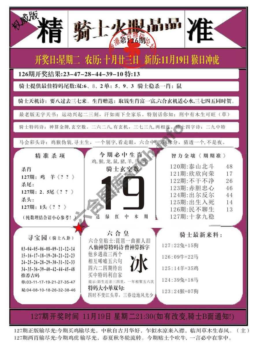 骑士火眼晶晶