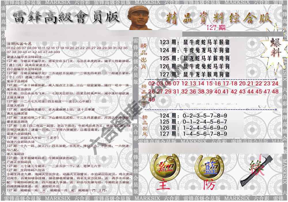 当天报