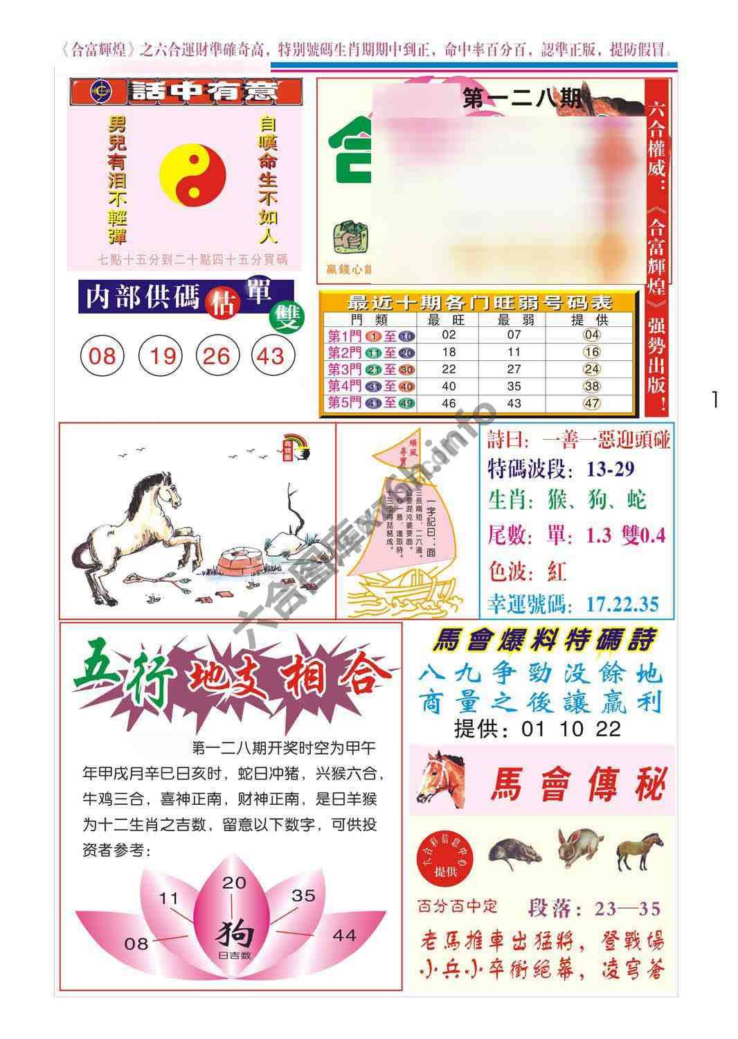 合富辉煌