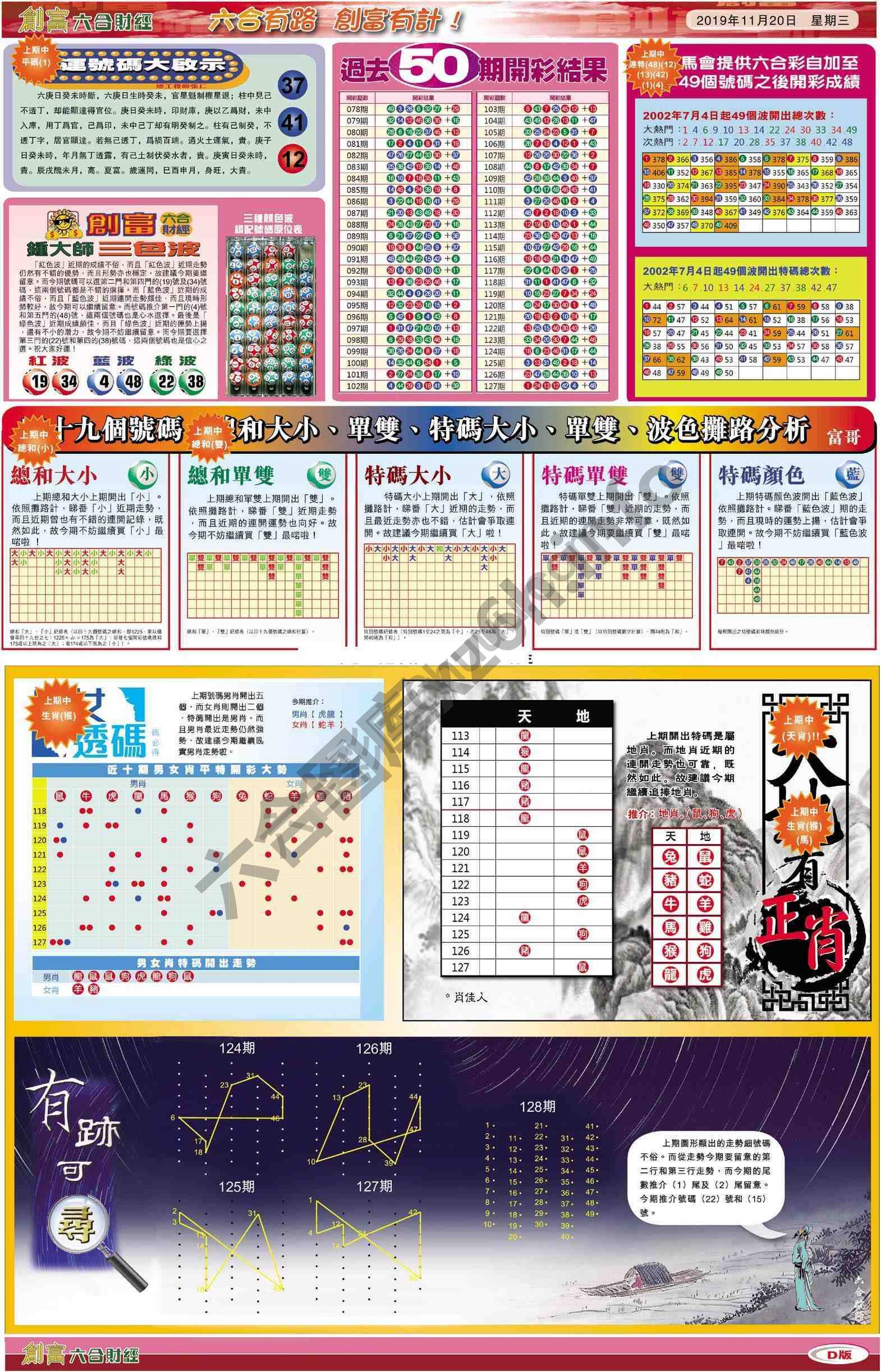 创富