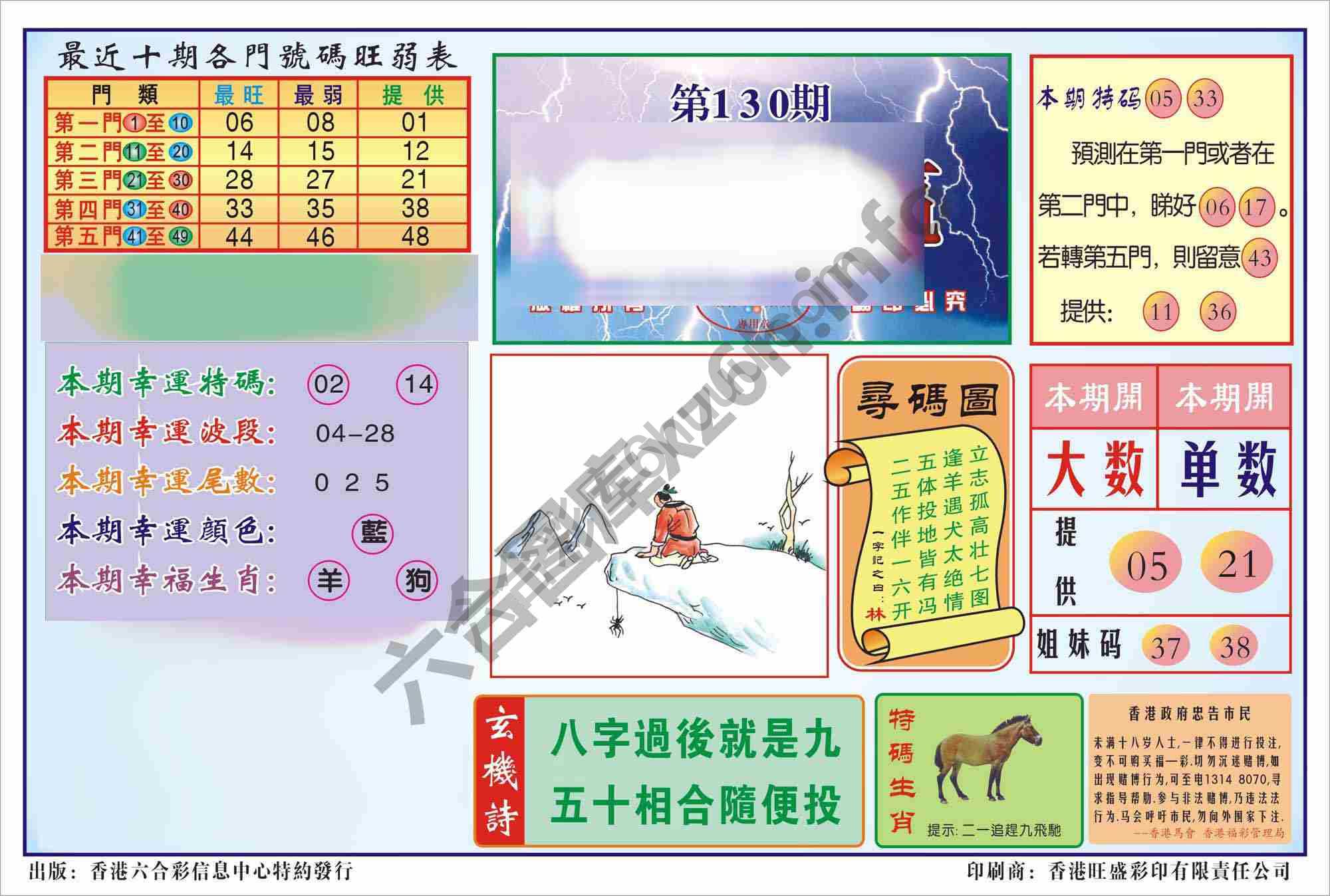 香港逢赌必羸