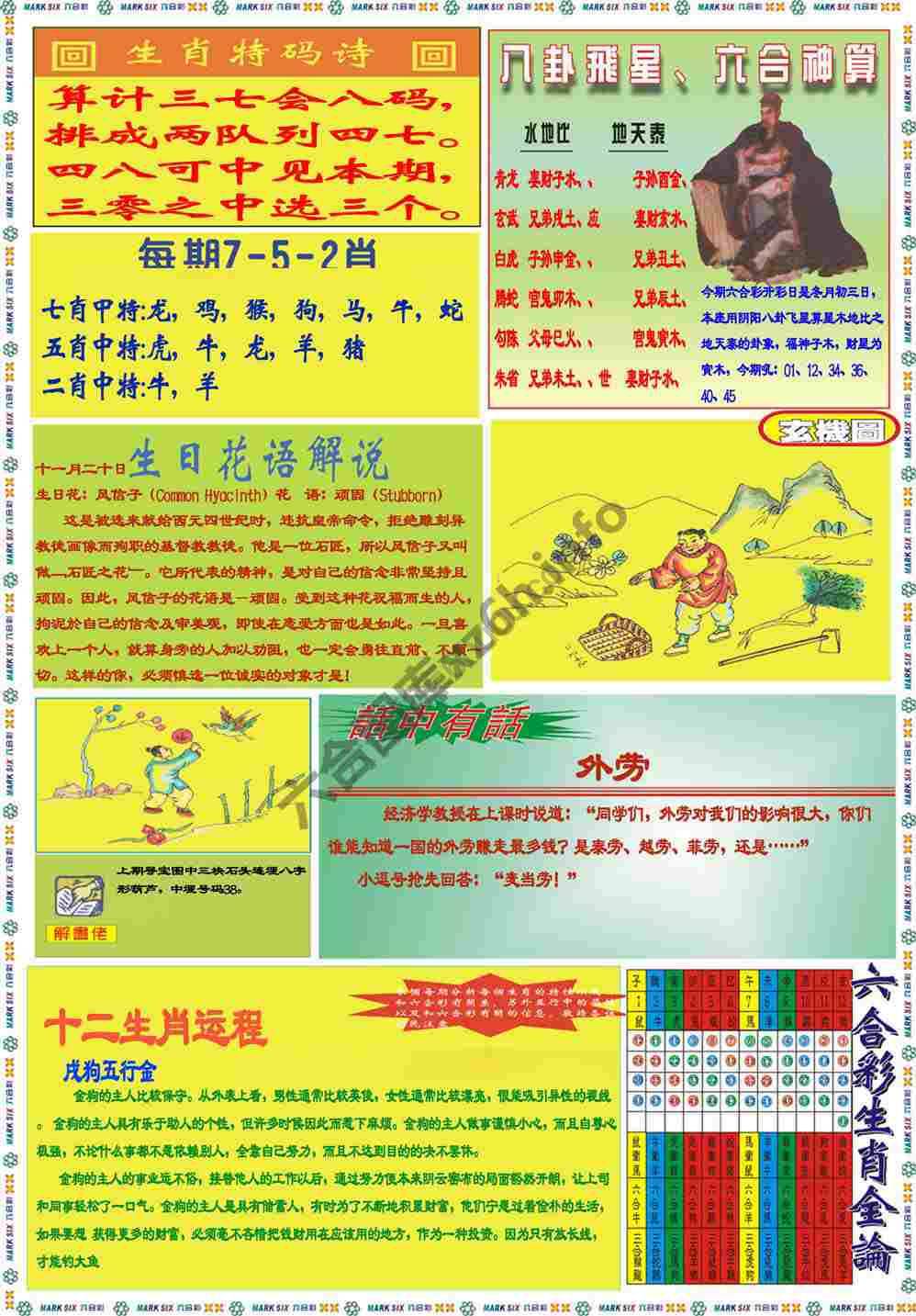 马经