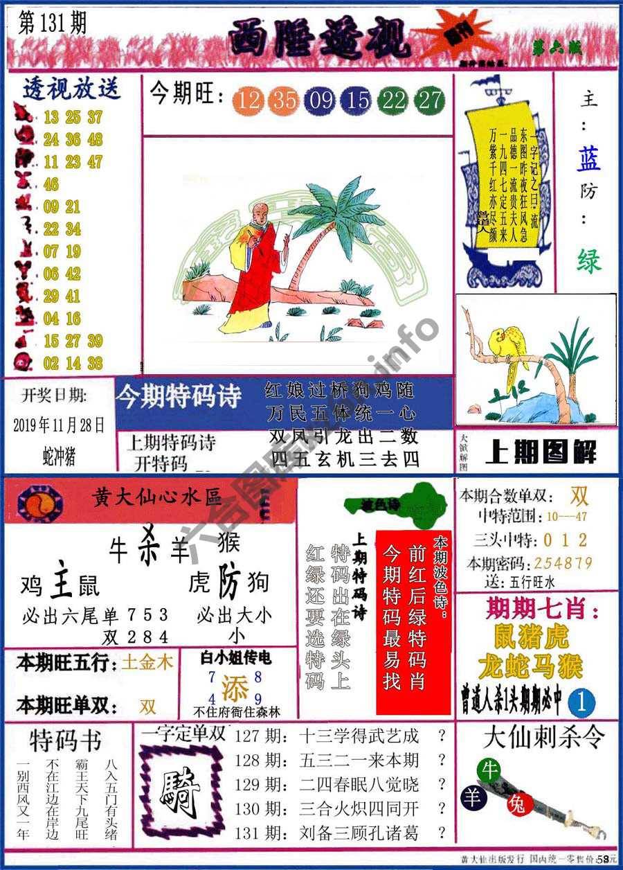 西陲透视（正版）