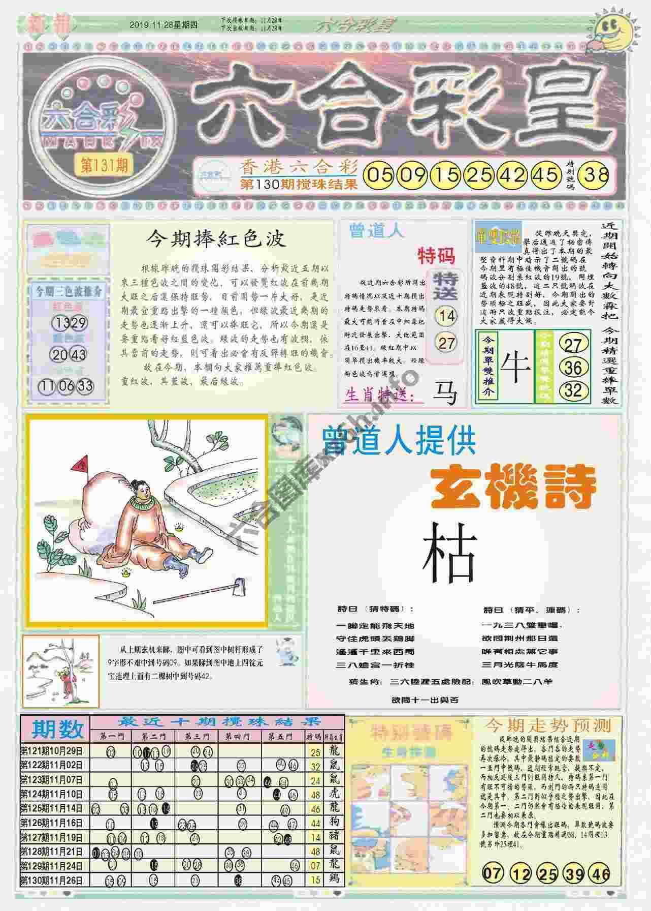六合彩皇