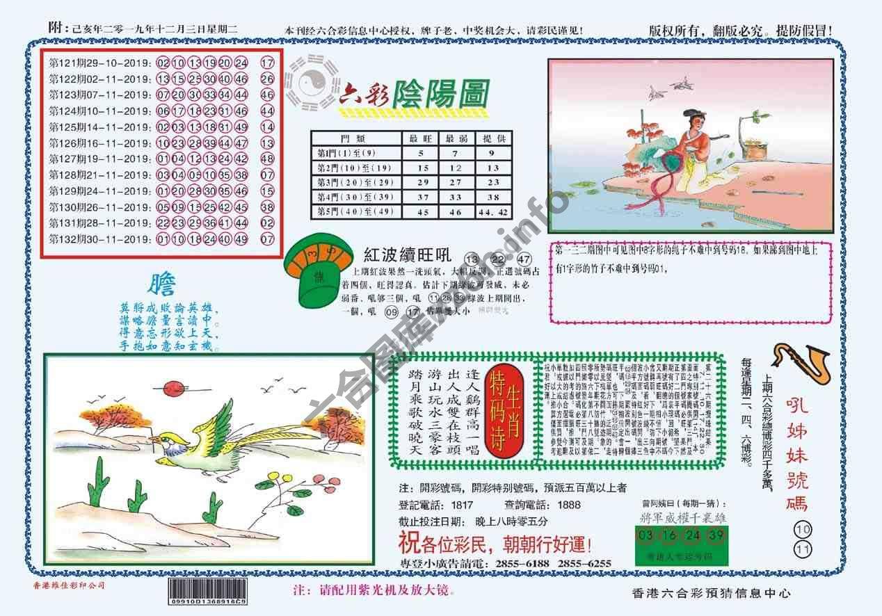 六彩阴阳图