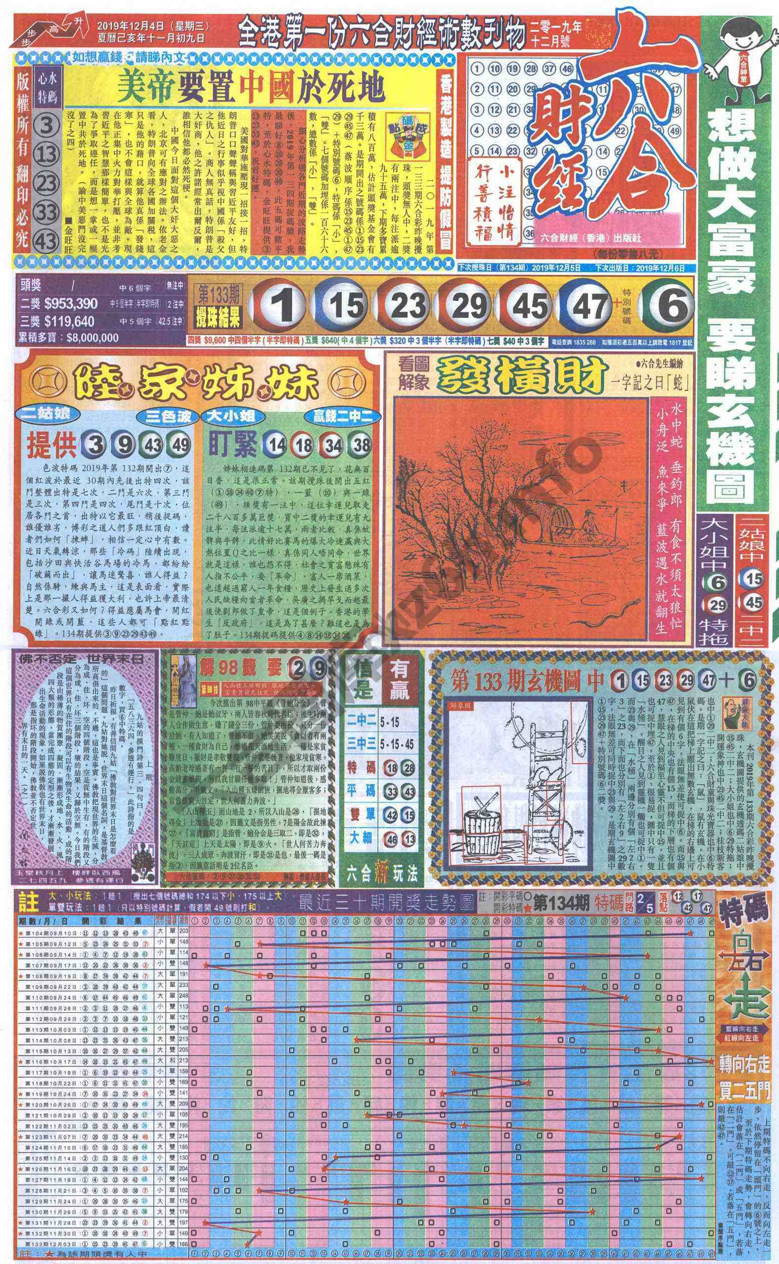 新六合财经