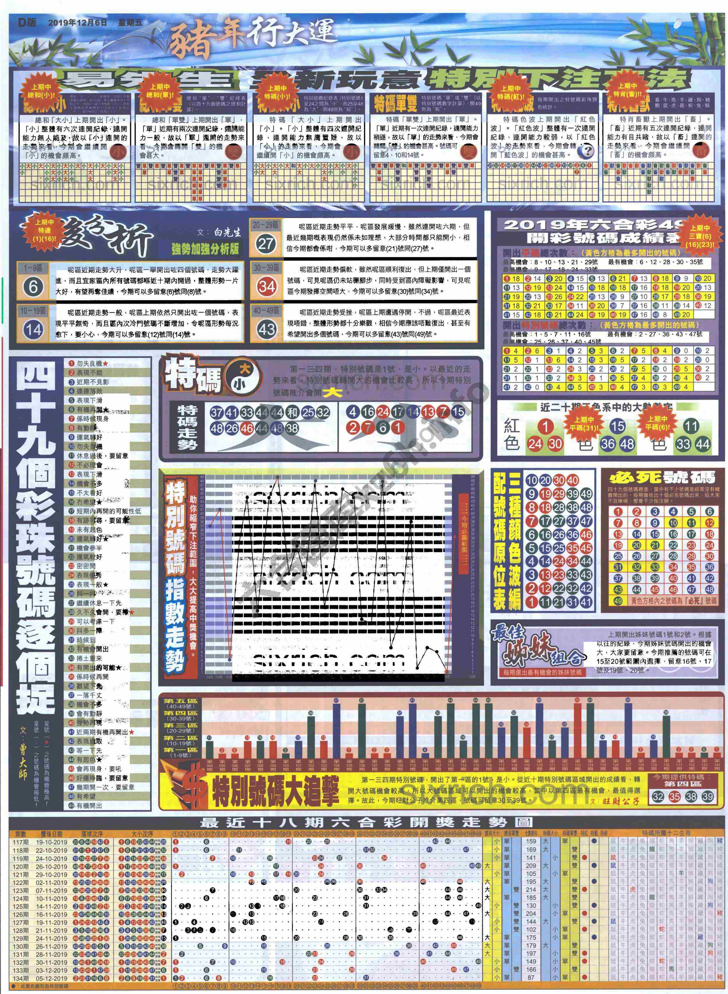 大版贴士皇