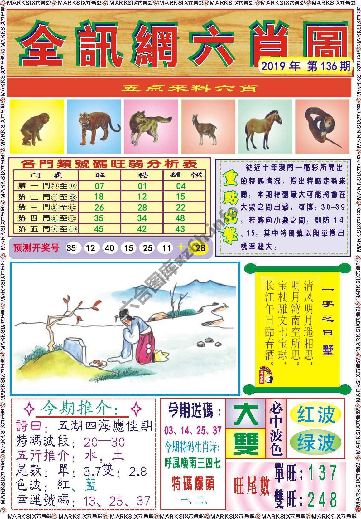 全讯网六肖图