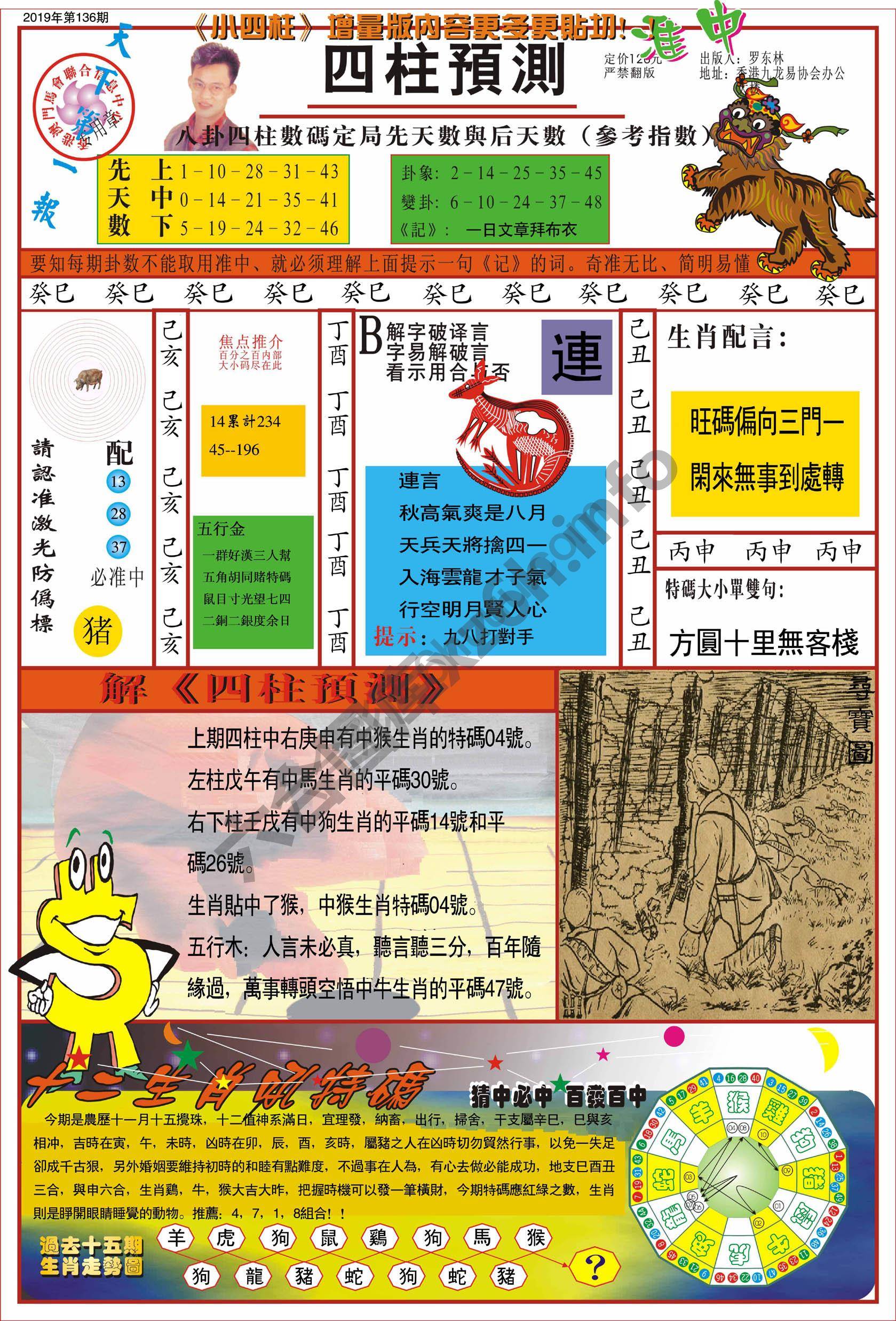 四柱预测