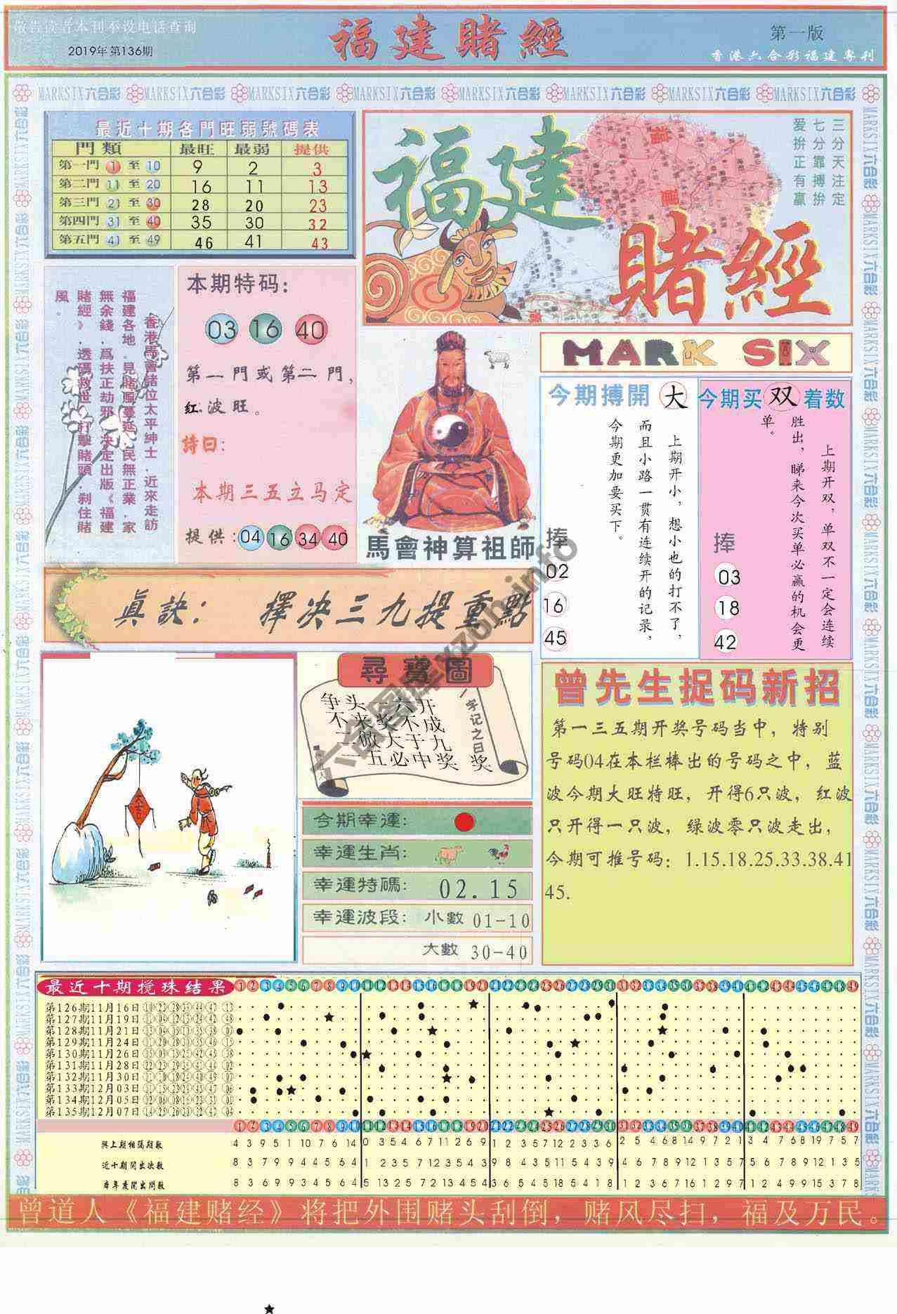 福建赌经