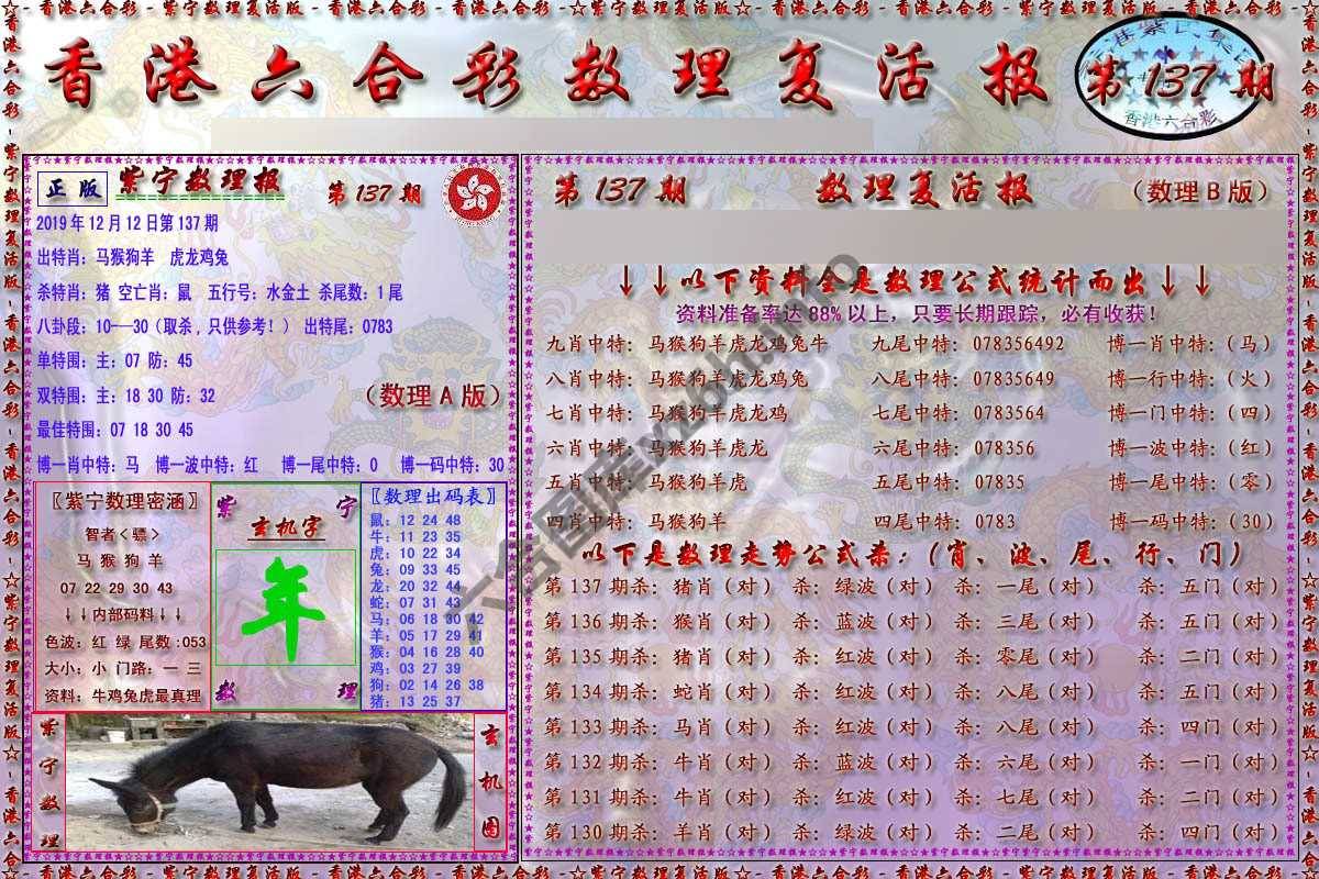 数理复活报