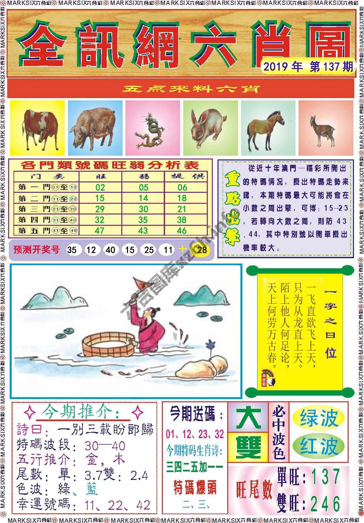 全讯网六肖图