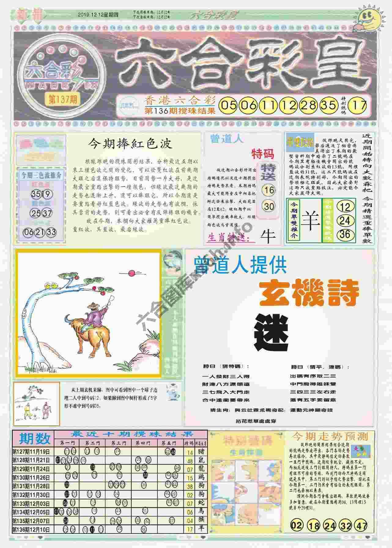 六合彩皇
