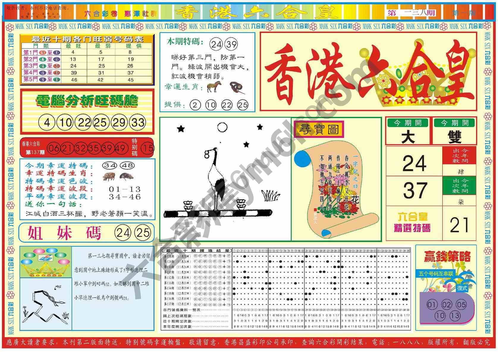 香港六合皇
