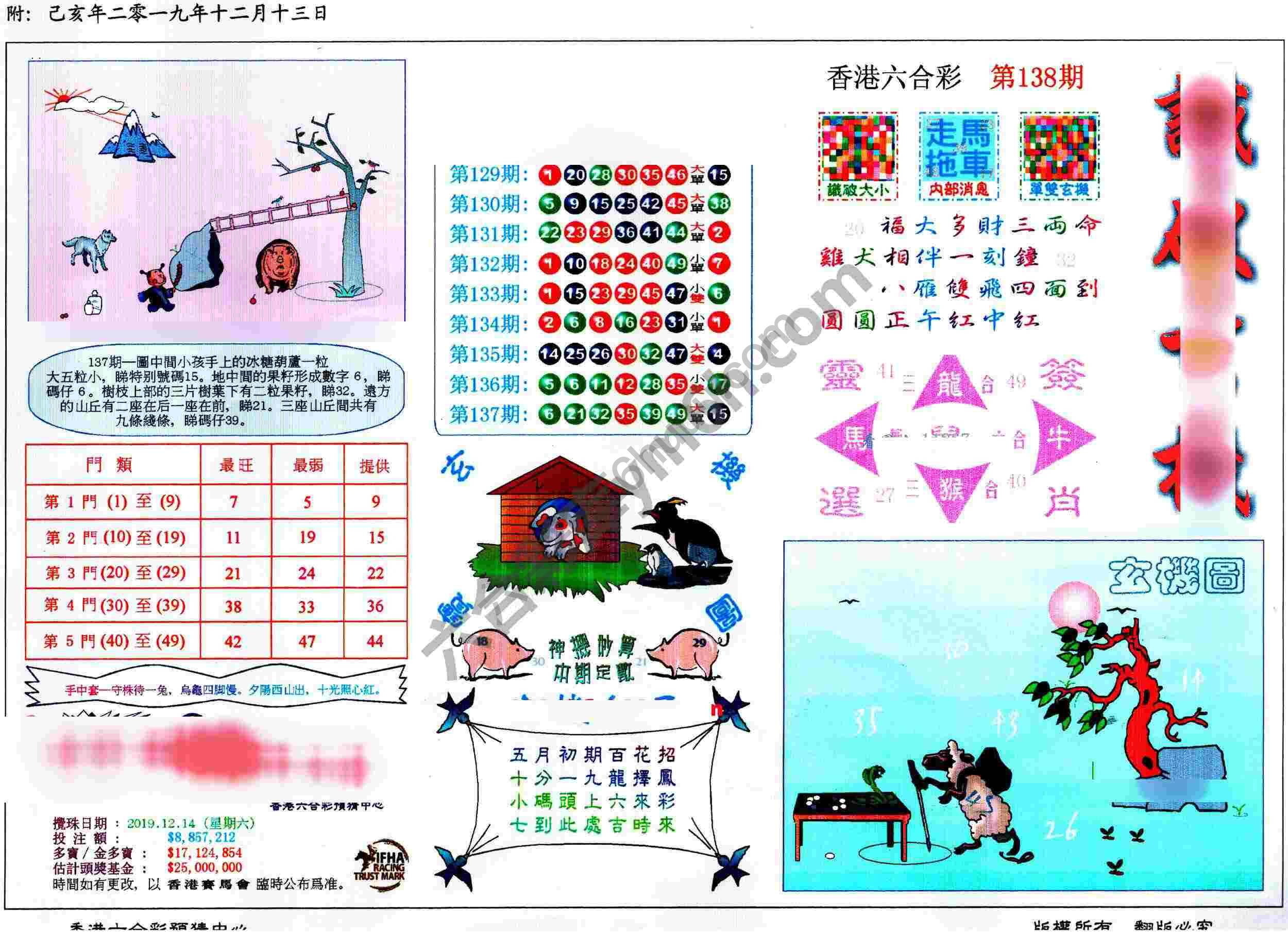 识破玄机