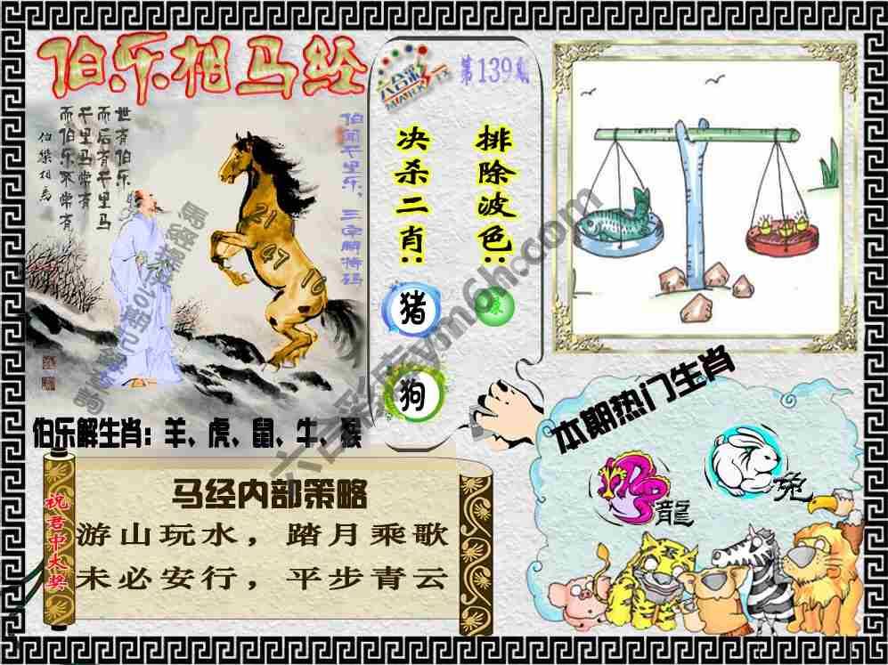 伯乐相马经