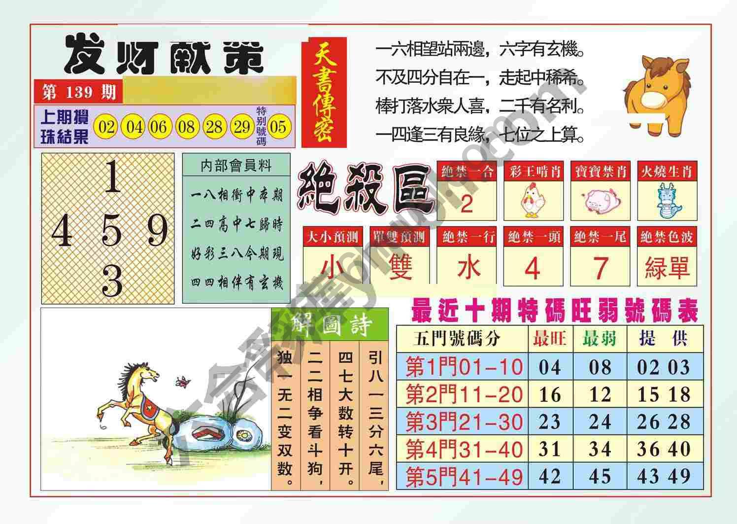 发财献策