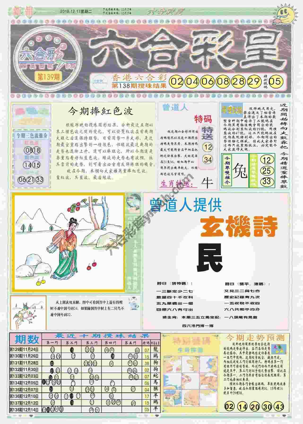六合彩皇