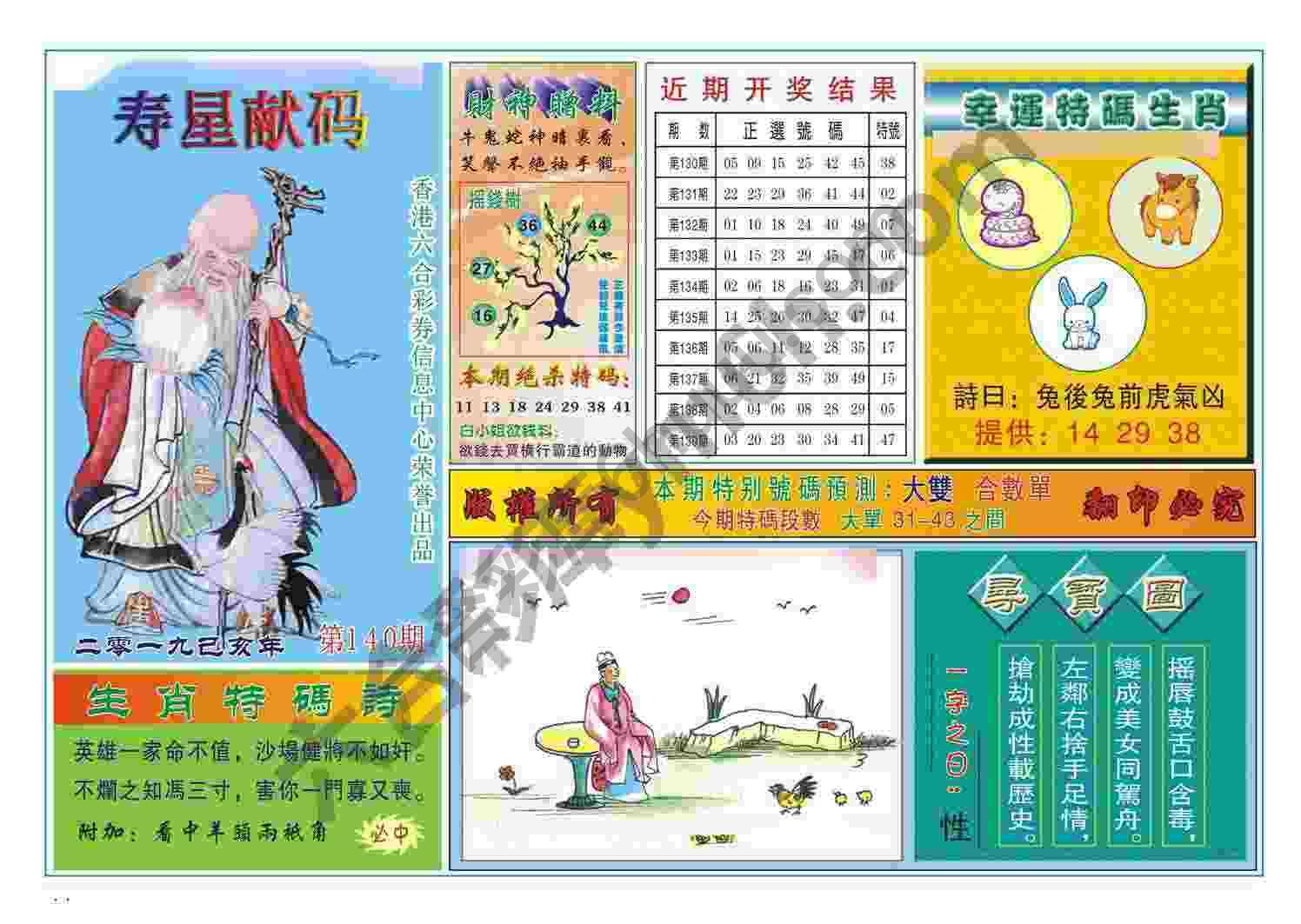 寿星献码