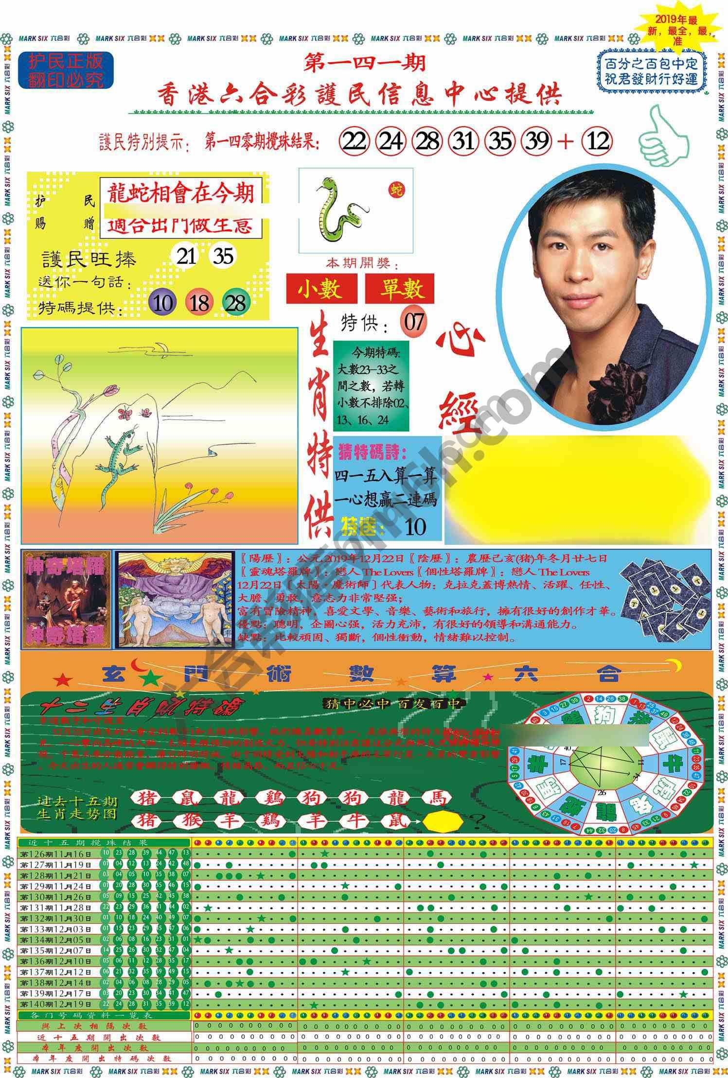 马经心经