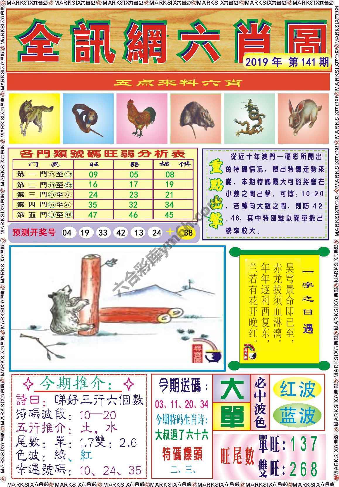 全讯网六肖图