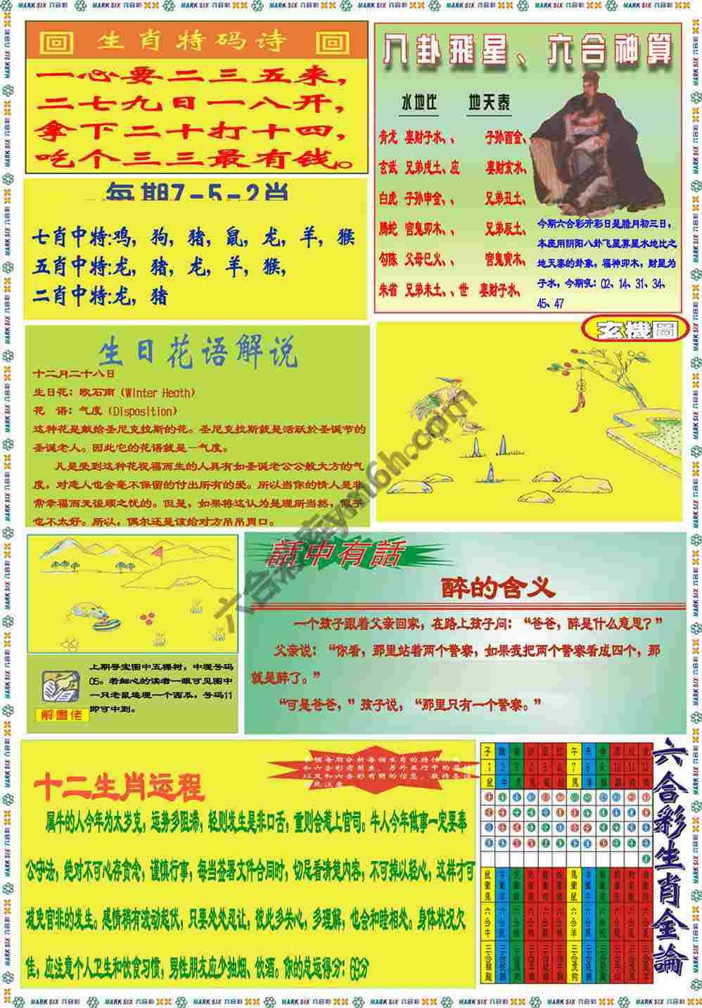 马经
