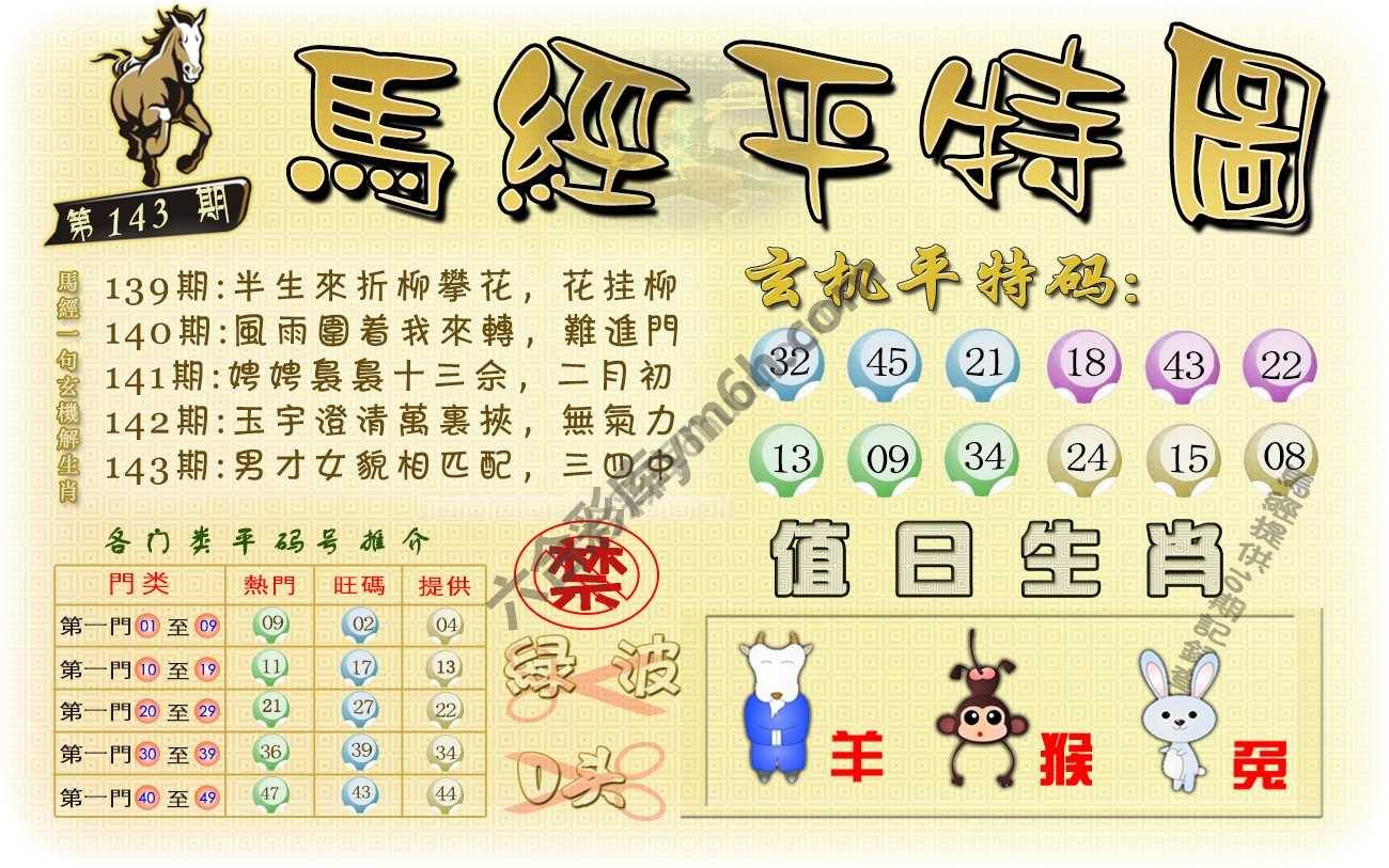 马经平特图