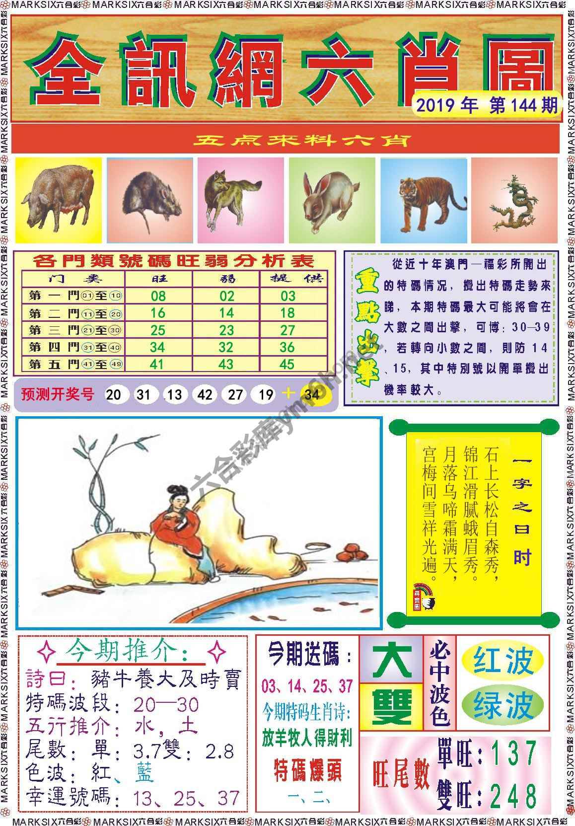 全讯网六肖图