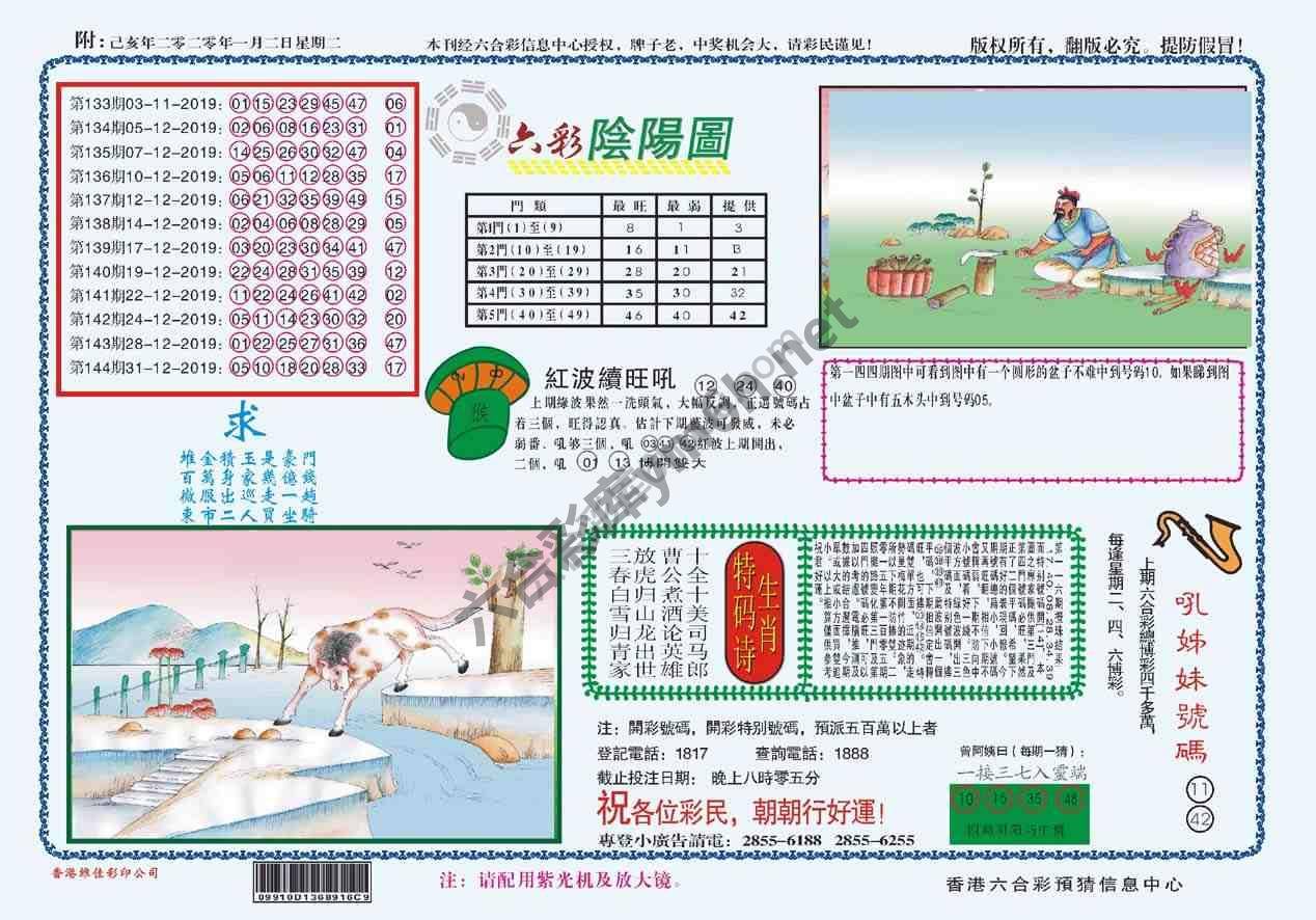 六彩阴阳图