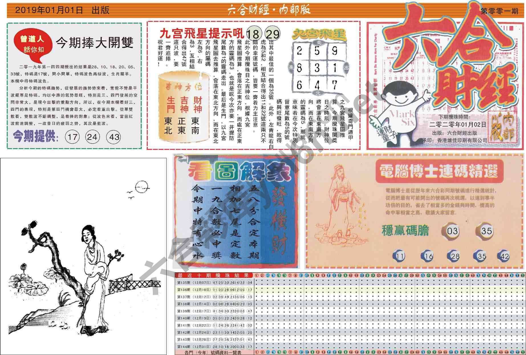 六合财经