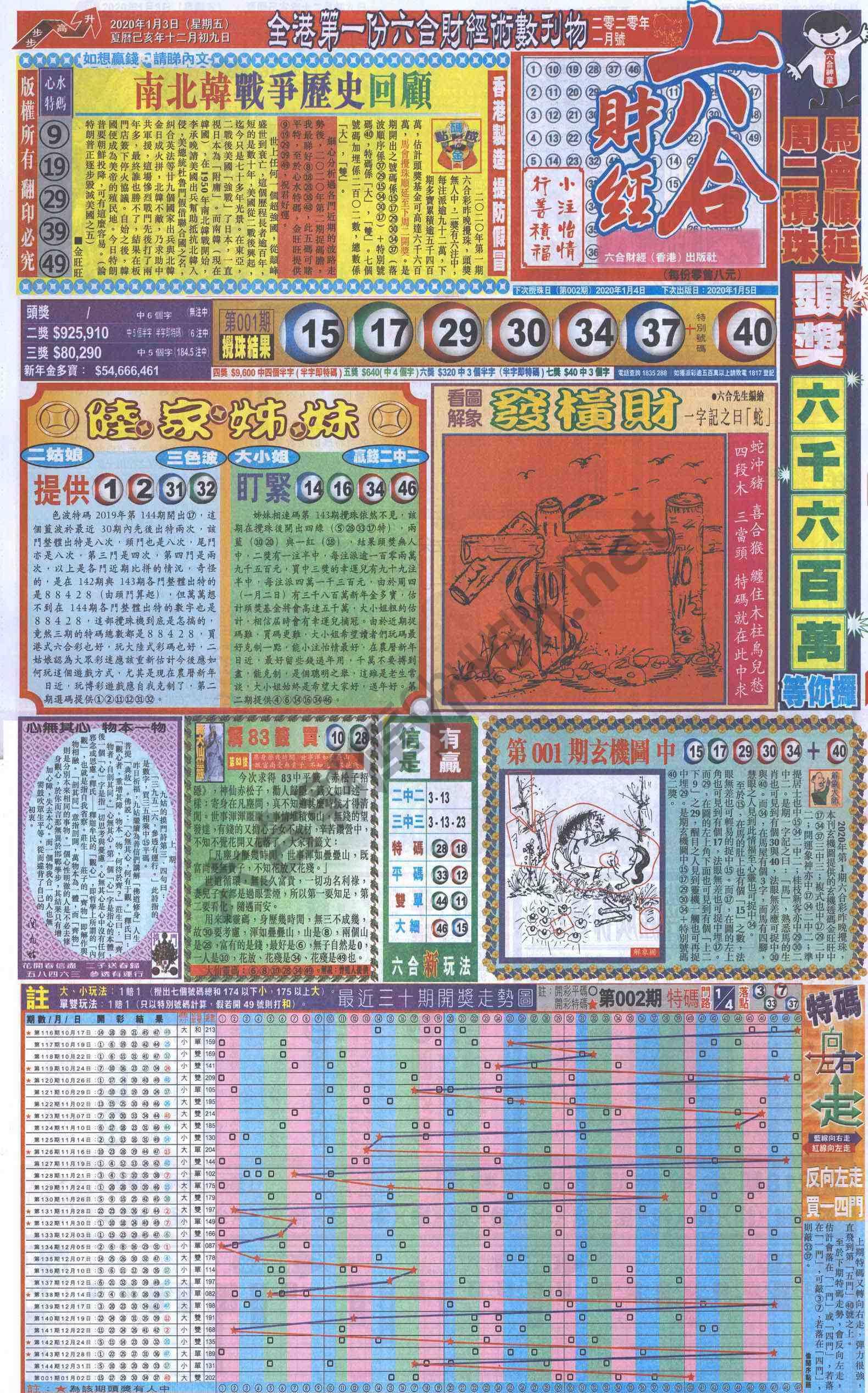 新六合财经