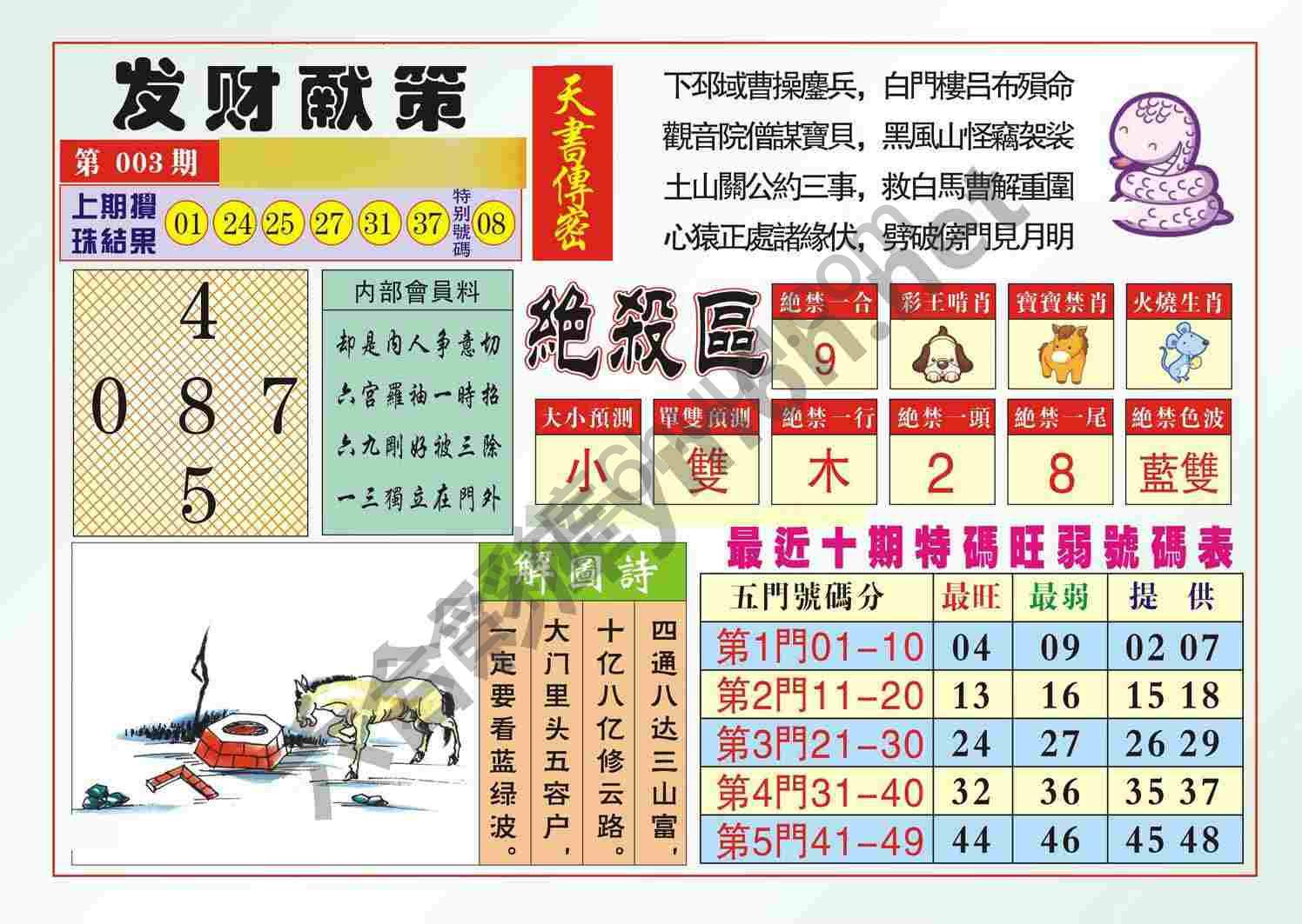 发财献策