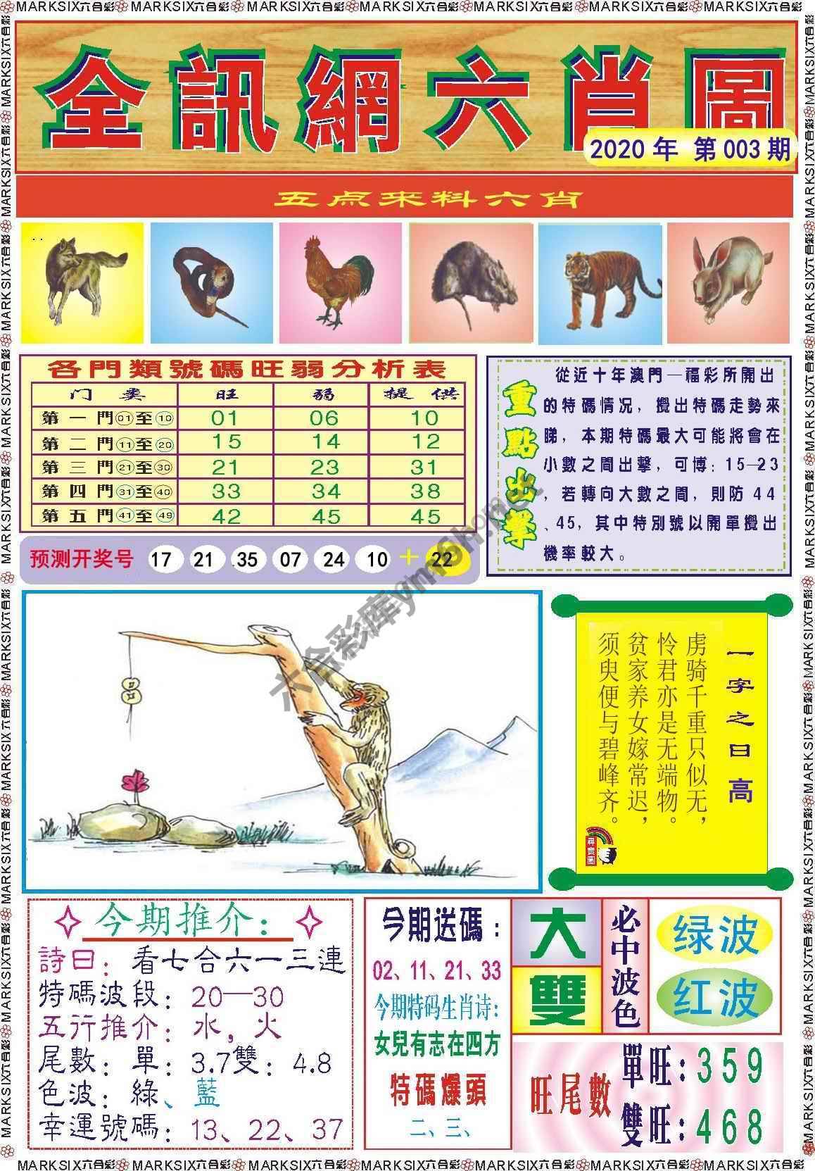 全讯网六肖图