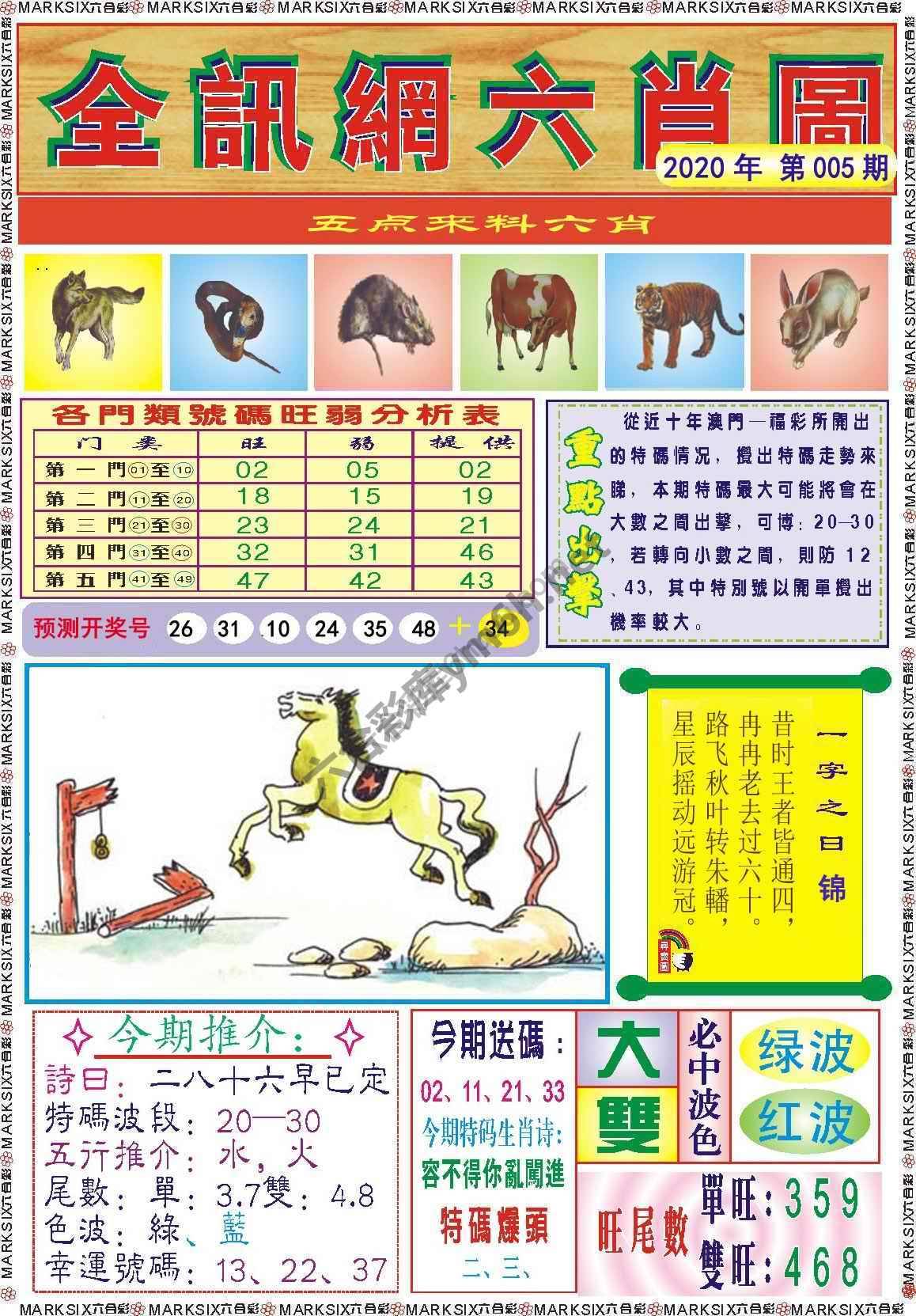 全讯网六肖图