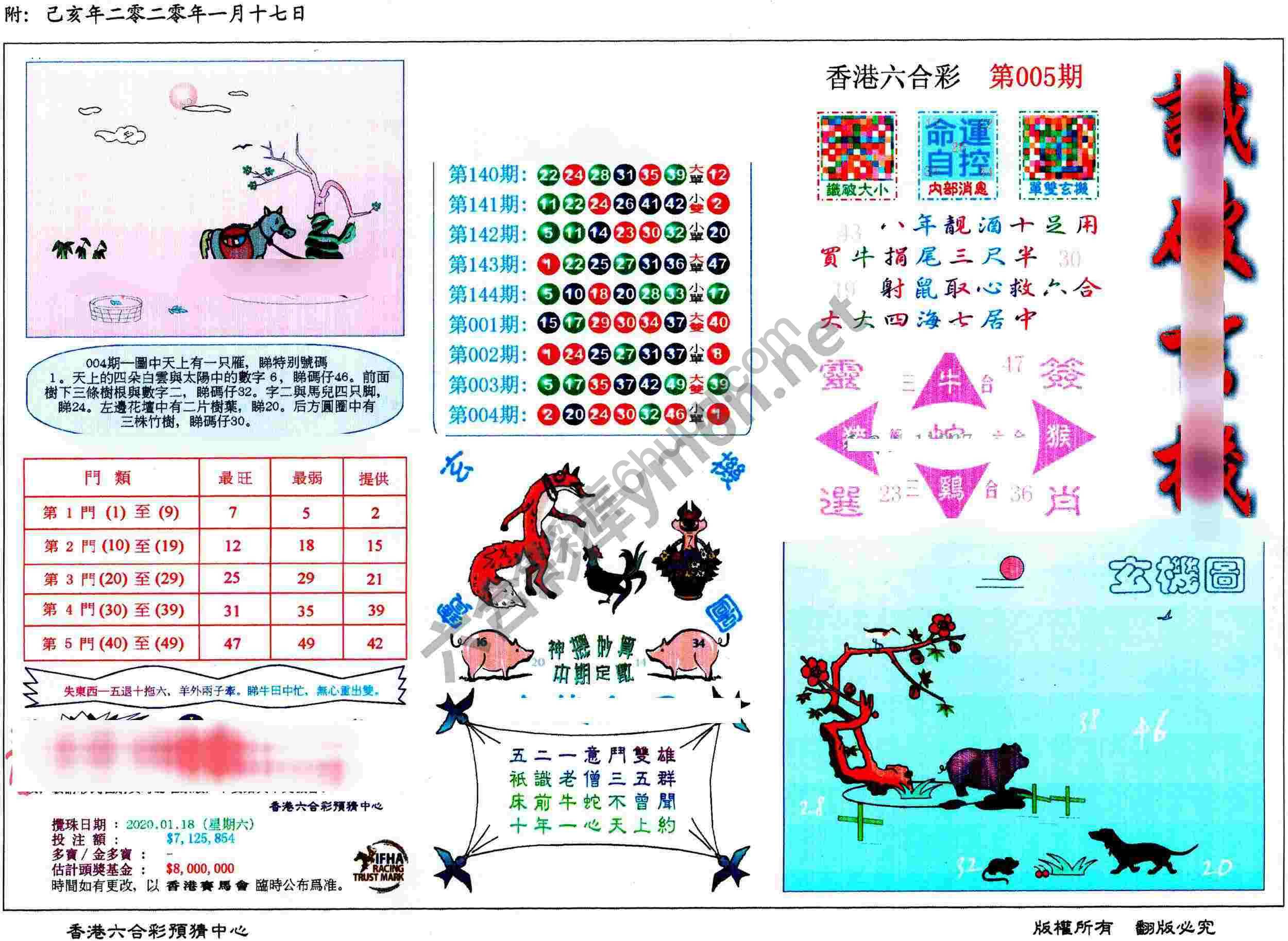 识破玄机
