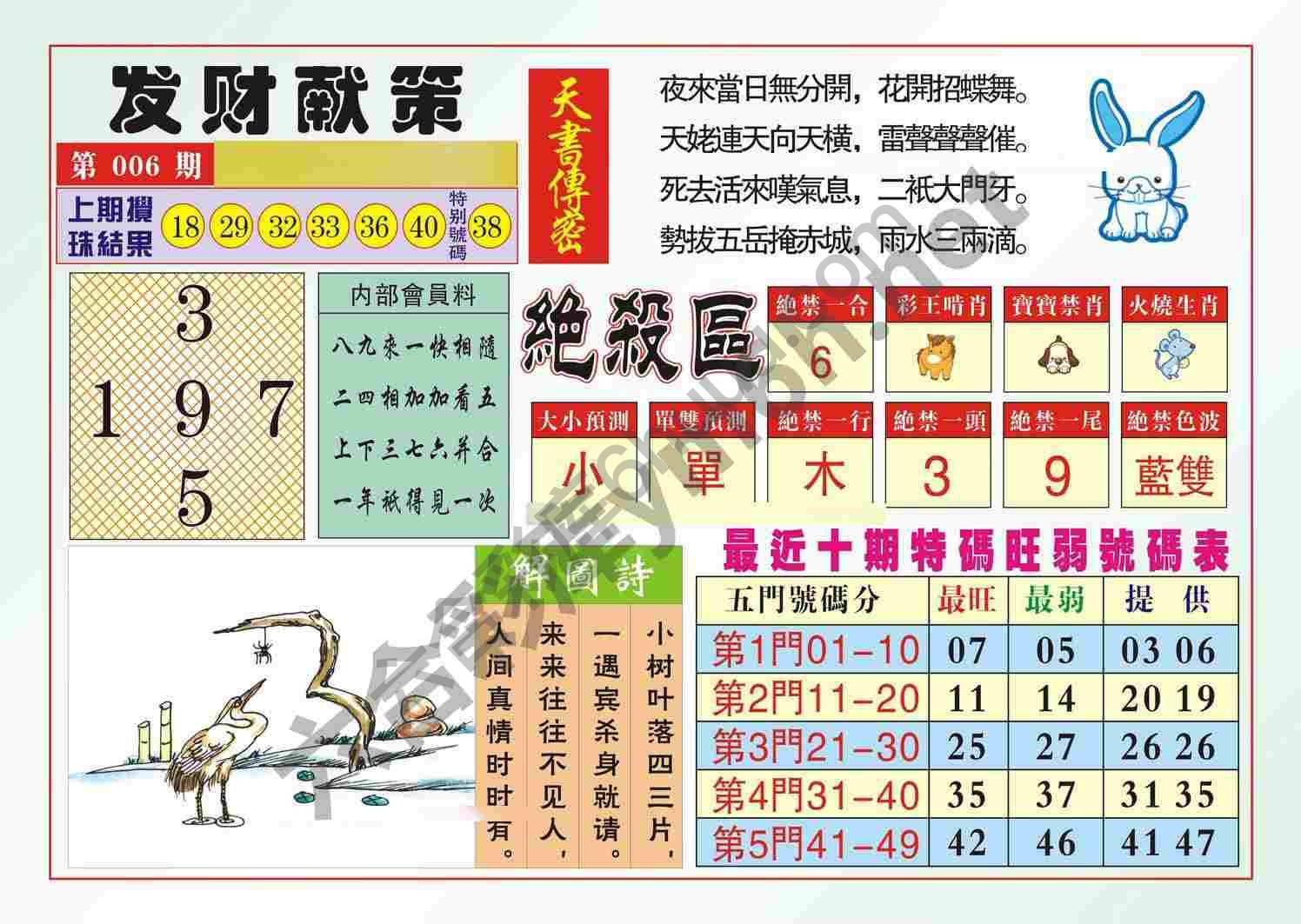 发财献策